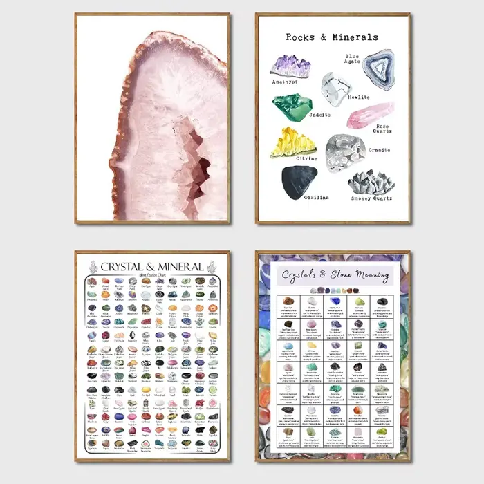Affiche de tableau d'identification de cristal et d'agate imprimée