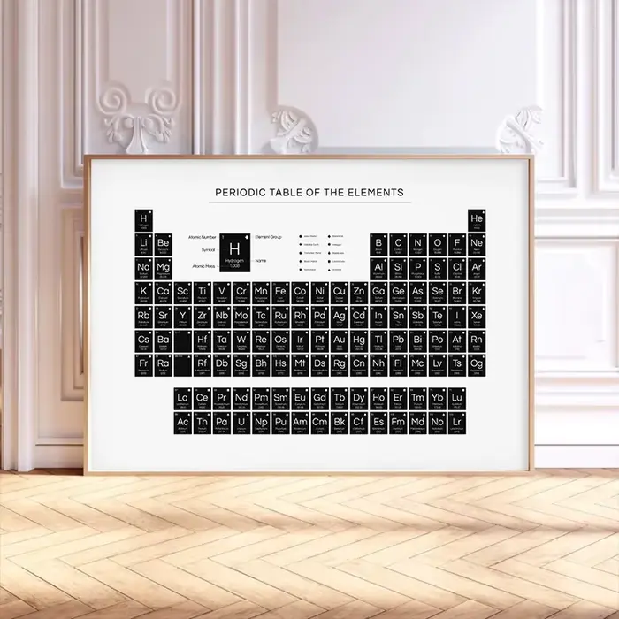 Affiche décorative de tableau périodique