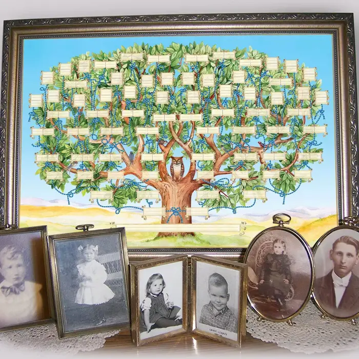 Tableau généalogique pour remplir un modèle d'arbre généalogique vide
