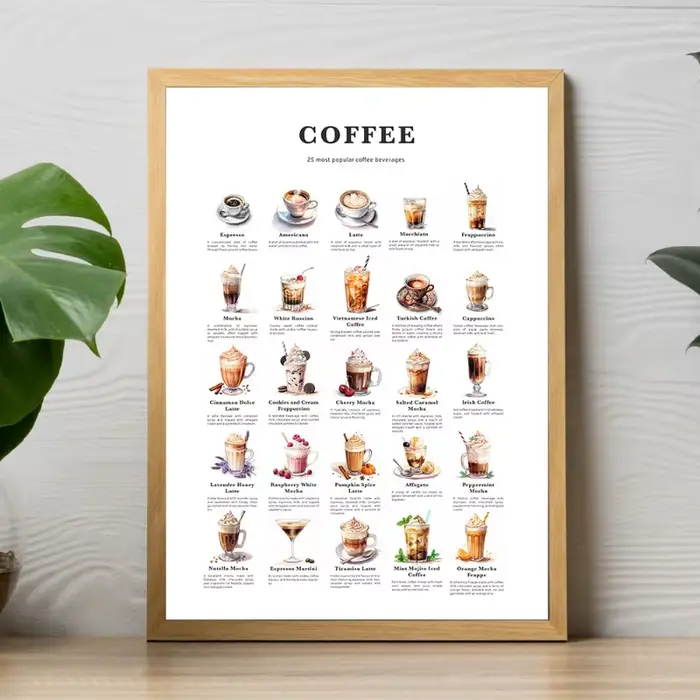 Affiches de tableau de nourriture de Dessert
