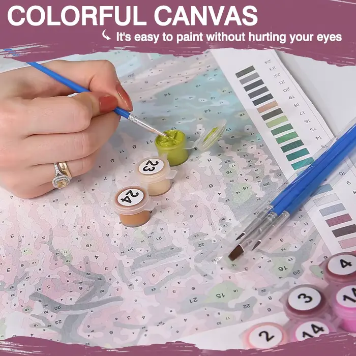 Peinture par numéros Huacan DIY