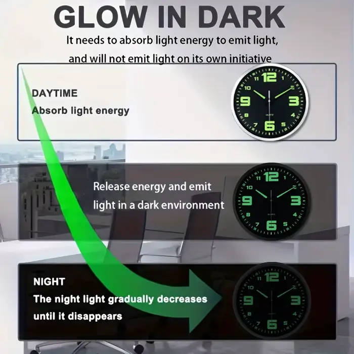 Une horloge murale en verre plastique lumineux unique, horloge lumineuse ronde et silencieuse modern