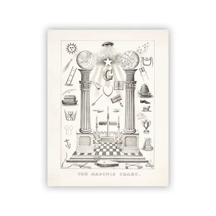 Freemason graphic – affiche Vintage, impression de toile de peinture de dessin à la main Freemason, 