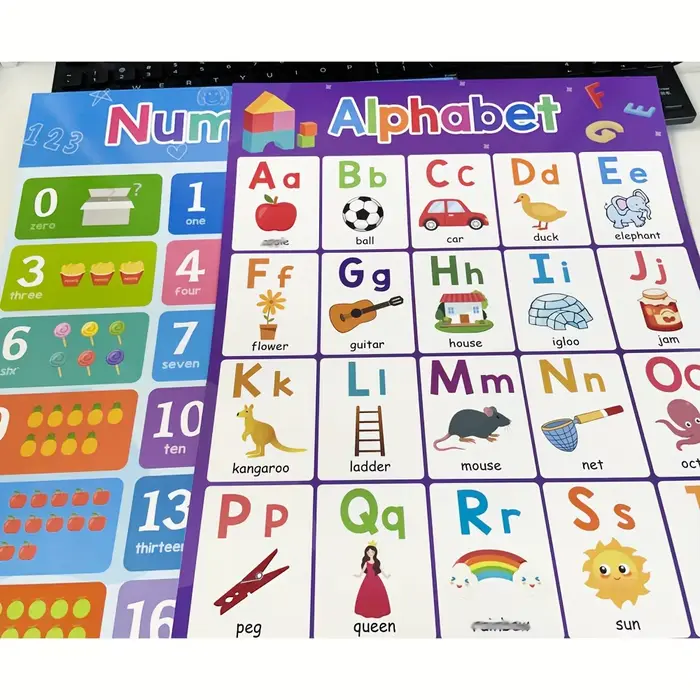 Affiche avec lettres et chiffres ABC de 1 à 20
