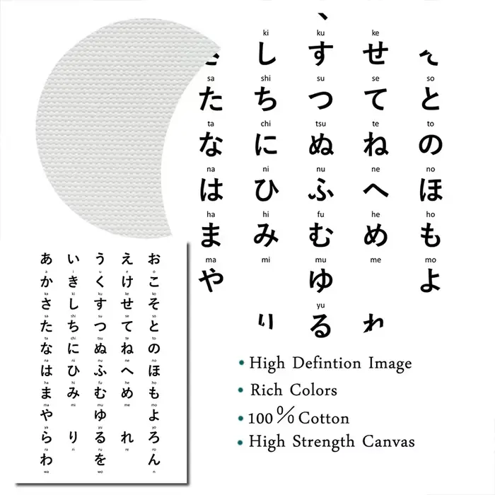 Toile d'art mural japonais Hiragana