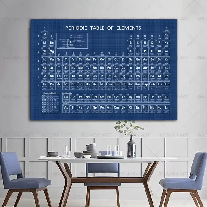 Tableau décoratif de laboratoire de peinture