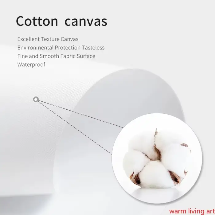 Peinture sur toile de film classique pour la décoration intérieure