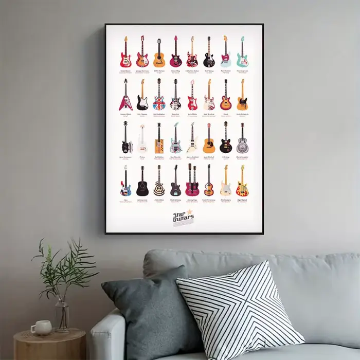 Affiches de guitares célèbres