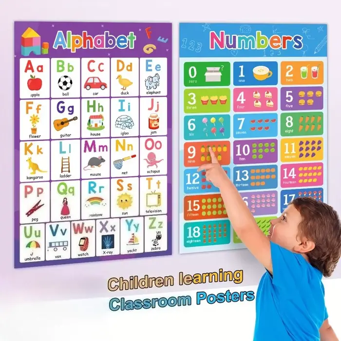 Affiche avec lettres et chiffres ABC de 1 à 20