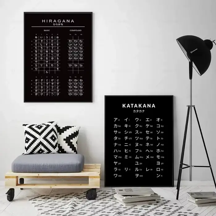 Affiche japonaise Hiragana Katakana