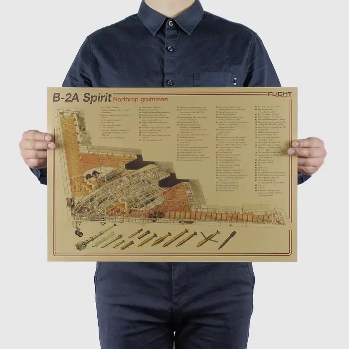 Affiche murale Vintage avec dessin de conception structurelle d'avion