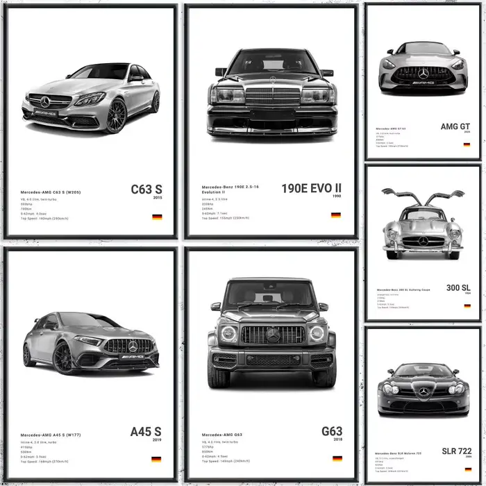 Affiche de supercar AMG GT