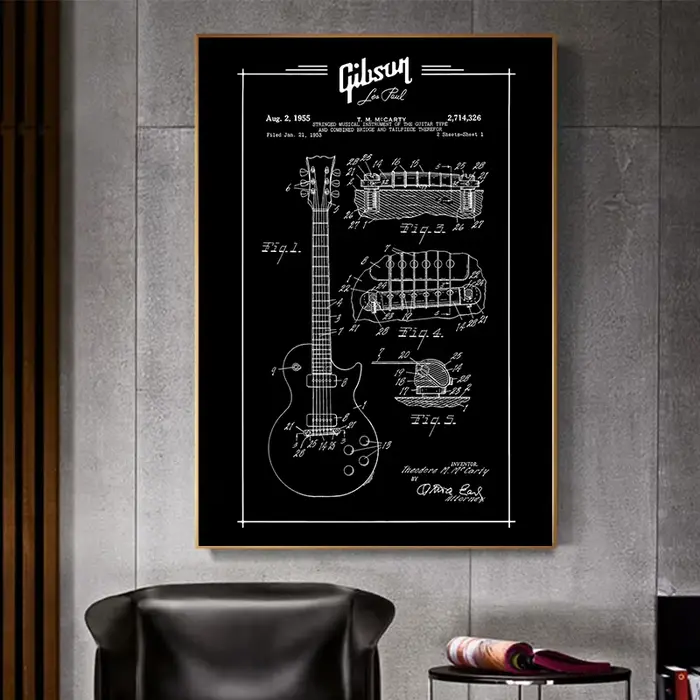 Affiche de dessin de guitare