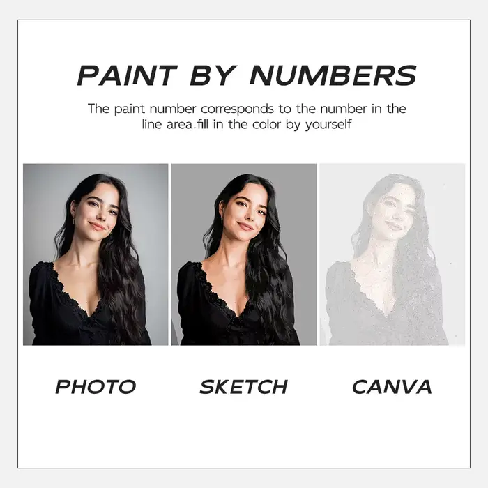 PBYN – Photo personnalisée