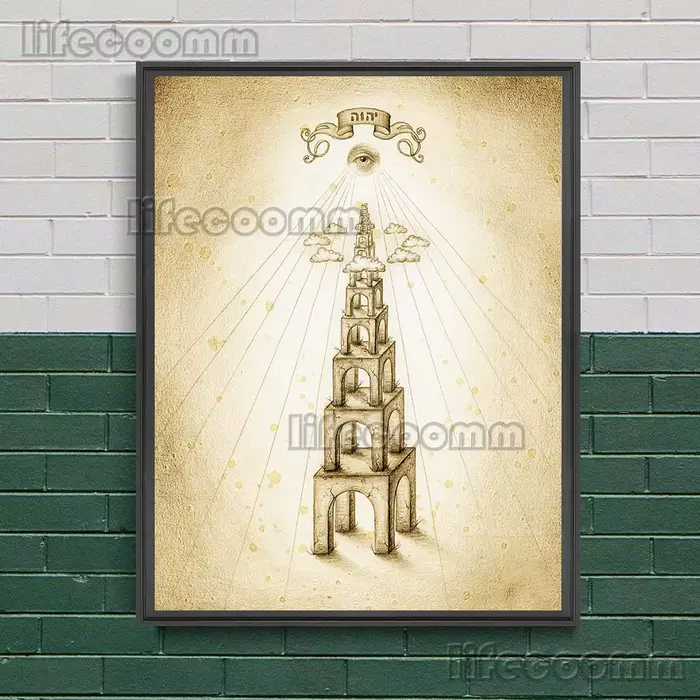 Apocalypse de la Science numérique Vintage mur Art toile peinture ancien diable croyance et moderne Science-Fiction Art affiche imprimer