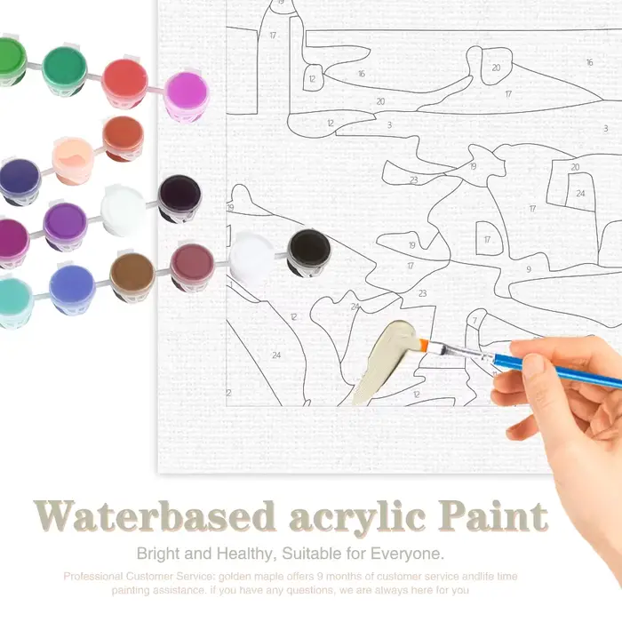 Peinture par numéros CHENISTORY pour adultes