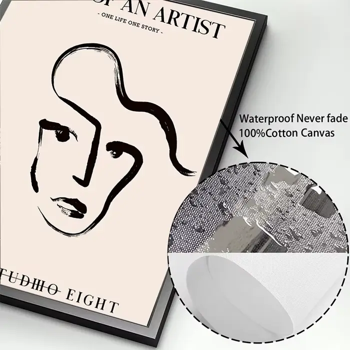 Célèbre affiche d'art mural de Picasso