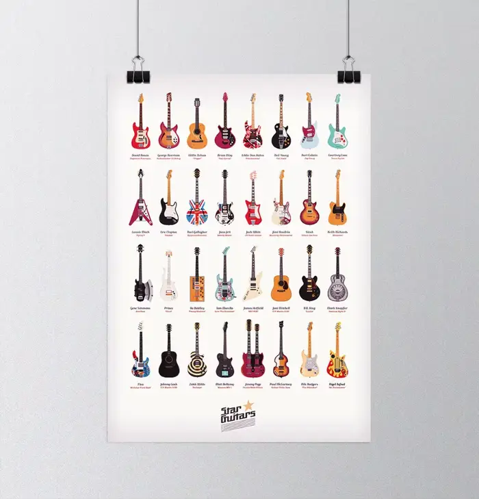 Affiches de guitares célèbres