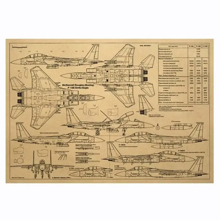 Autocollant mural vintage F15E en papier Kraft, affiche de chasseur, conception de carte mécanique, 