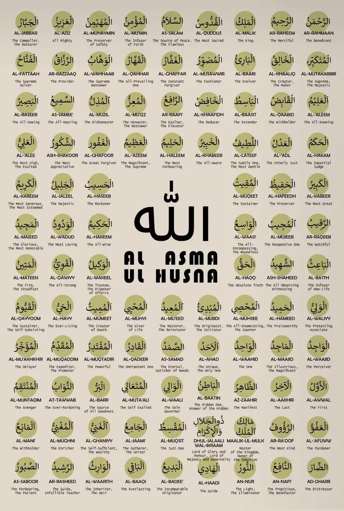 Affiches rétro Bauhaus, imprimés islamiques, calligraphie arabe, coran, 99 noms d'Allah, peinture su