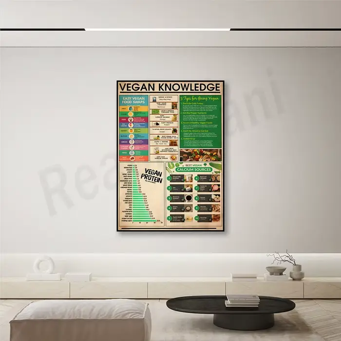 Affiche vintage de connaissance végétarienne