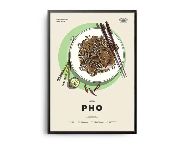 Affiche de Cuisine mondiale