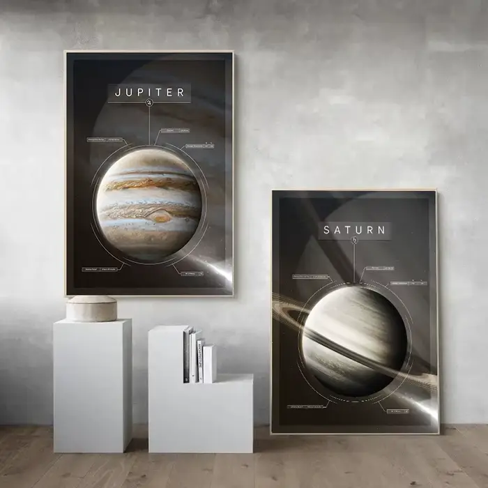 Affiche et imprimés de planète du système solaire, terre, Mars, lune, Pluto, impression sur toile, tableau d'art mural moderne pour décoration de salon et de maison
