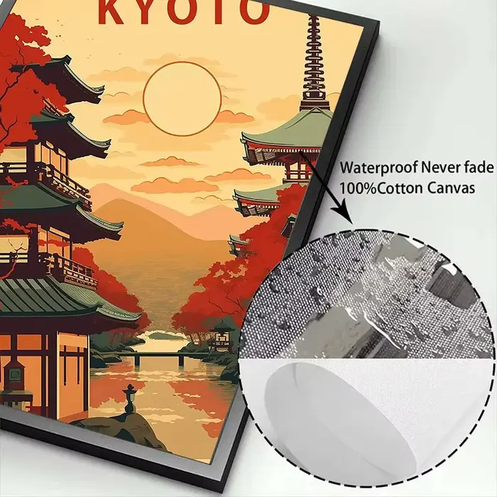 Affiche de voyage japonaise imprimée pour salon