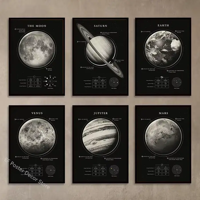 Affiche de Communautés ètes et de Couches, Impressions de Lune, Astronomie, Grain de Espace, Vénus, Terre, JupClaSaturn, Décor de Salle, Maison, Club, Art, Peinture Murale