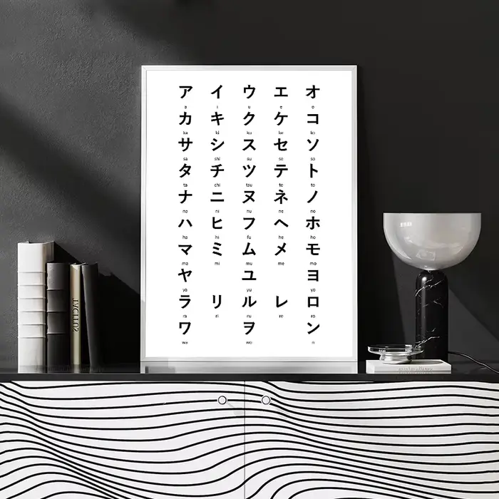 Toile d'art mural japonais Hiragana