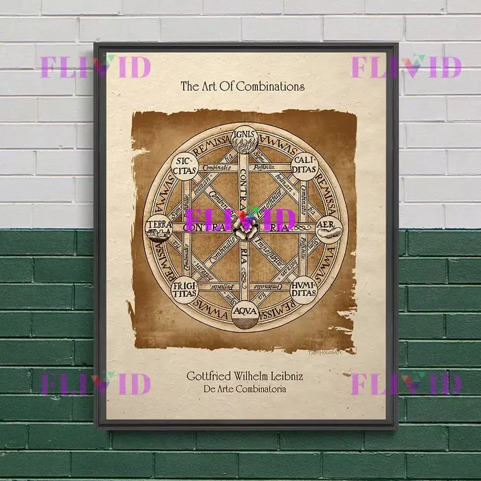 Diagramme cosmique Design alchimiste Illustration Art affiche impression, planètes astrologie Vintag