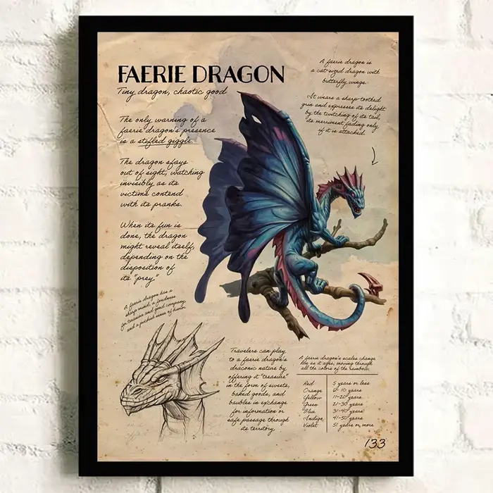 Affiche D & D Monster Manual Poster