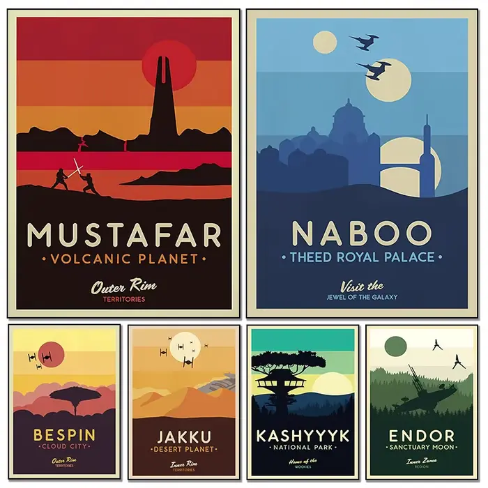 Affiches modernes Planètes et Étoiles
