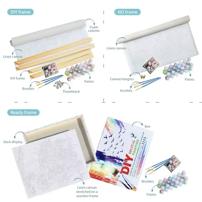 CHENISTORY – Kit de peintures par numéros