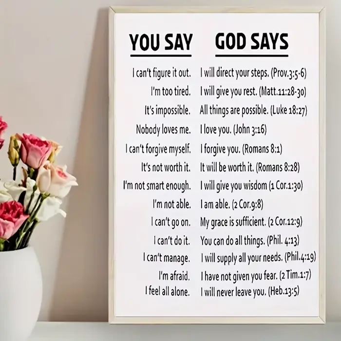 Impression sur toile de citations bibliques inspirantes modernes