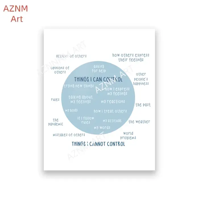 Affiches de tableau des émotions et des sentiments