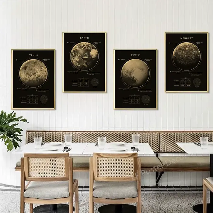 Affiche de planètes du système solaire