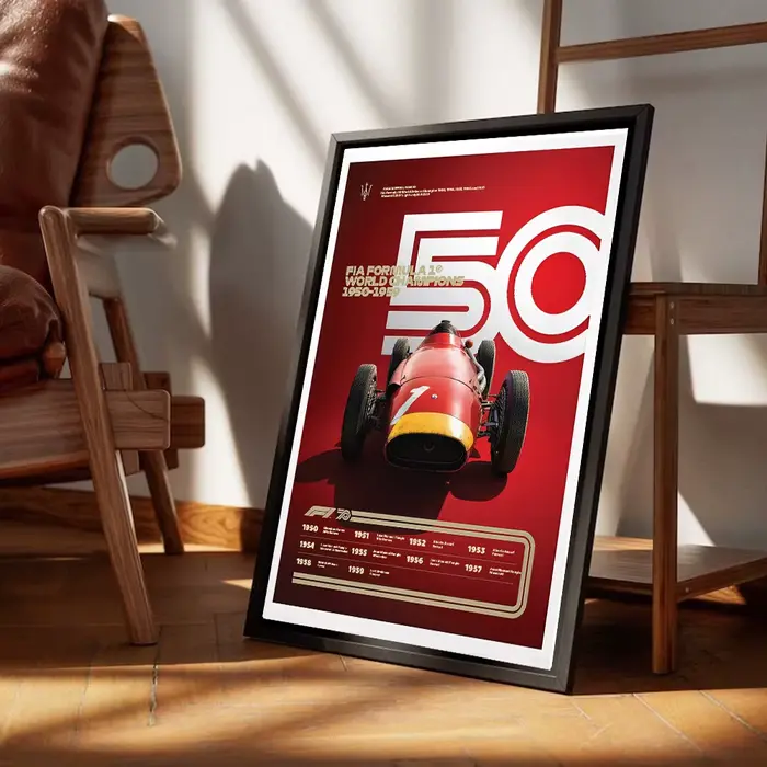 Affiches de course Vintage de formule 1