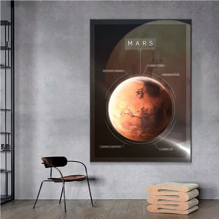 Affiche et imprimés de planète du système solaire, terre, Mars, lune, Pluto, impression sur toile, tableau d'art mural moderne pour décoration de salon et de maison