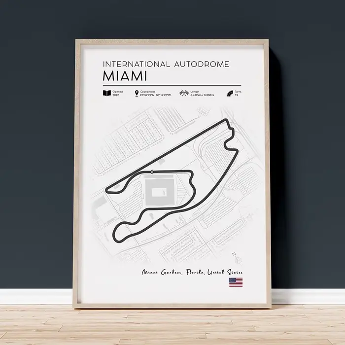 Affiches de piste F1 2025