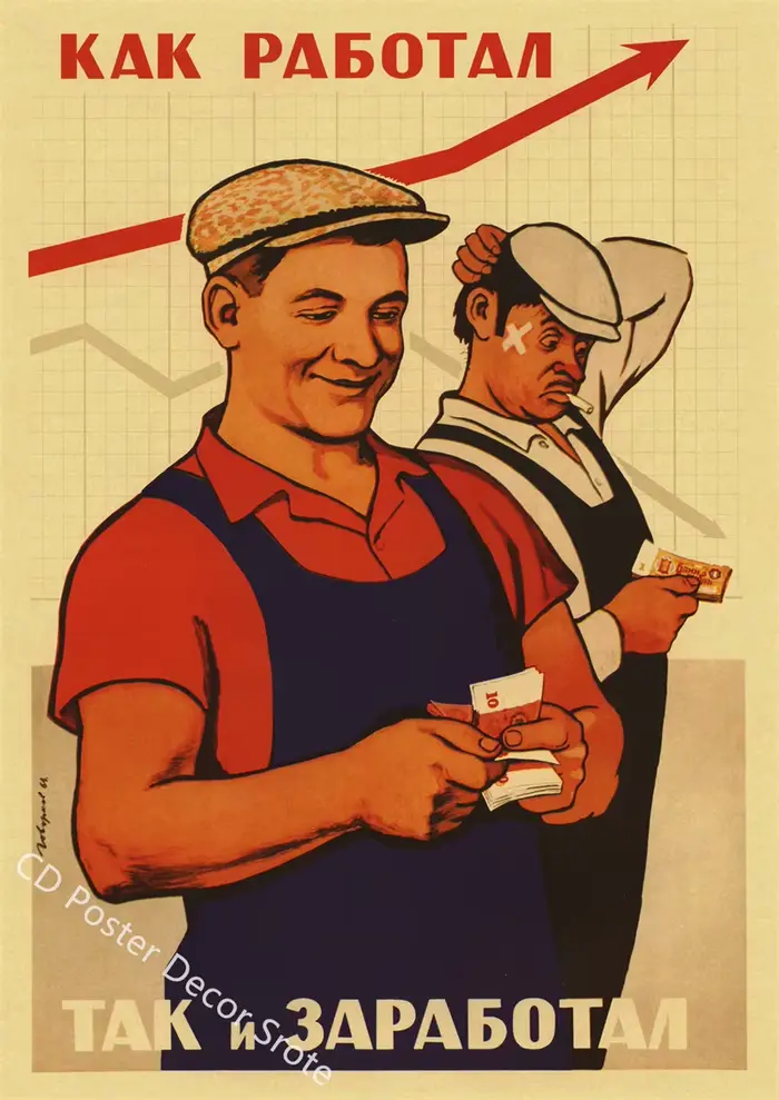 Affiches Rétro Soviétique en Papier Kraft