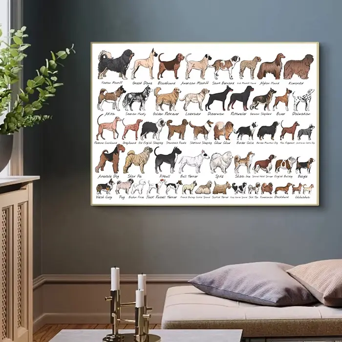 Peinture et impressions sur toile sans cadre avec illustration de étudiés de chiens