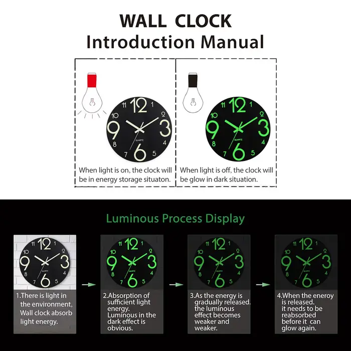 1010 Horloge murale ronde qui brille dans le noir avec chiffres luminescents