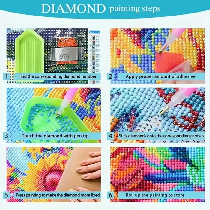 Peinture de diamant 5D