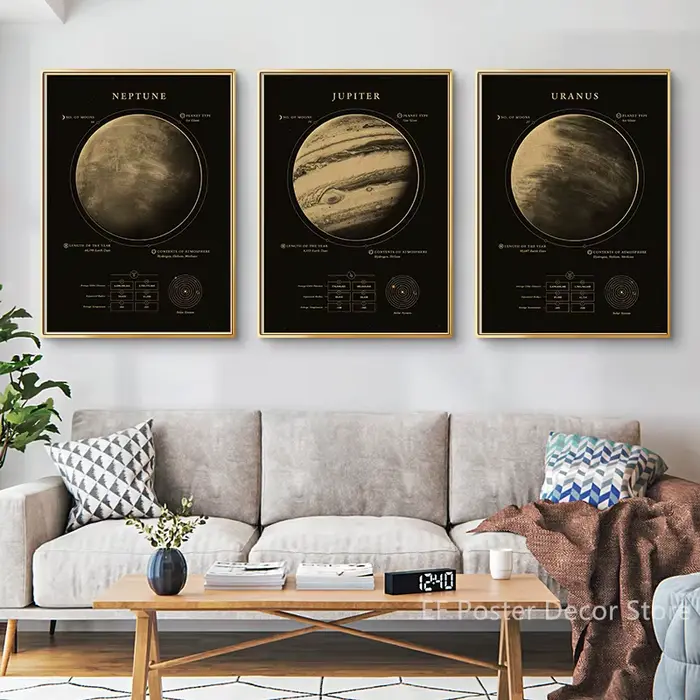 Affiche de planètes du système solaire