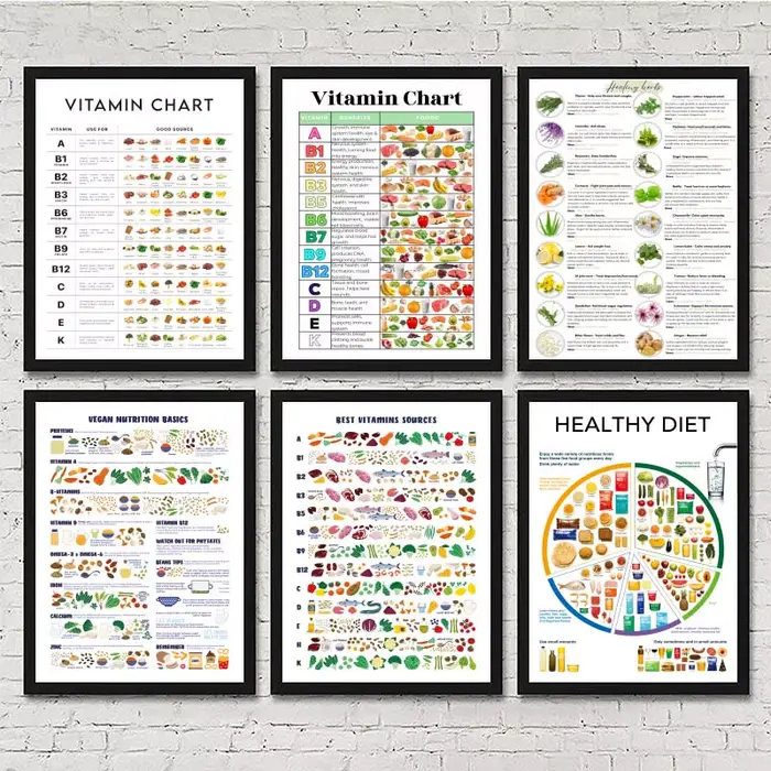 Affiche sur toile éducative sur les vitamines et minéraux des aliments nutritifs, images murales de légumes pour la décoration de la cuisine et de la salle à manger