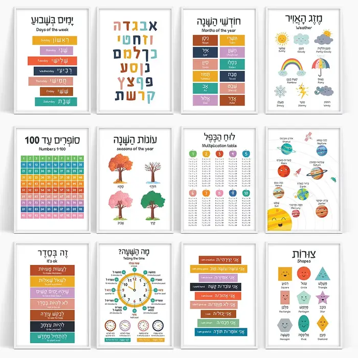 Affiches de l'alphabet hébreu et anglais dos