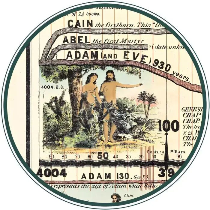 Carte synchrönologique d'Adam ou Carte de l'histoire
