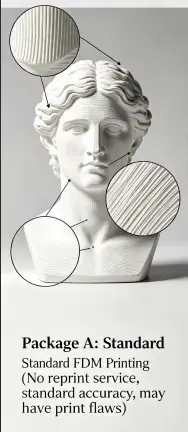Portrait 3D personnalisé à partir de votre photo, portrait de tête imprimé en 3D sur mesure, cadeau