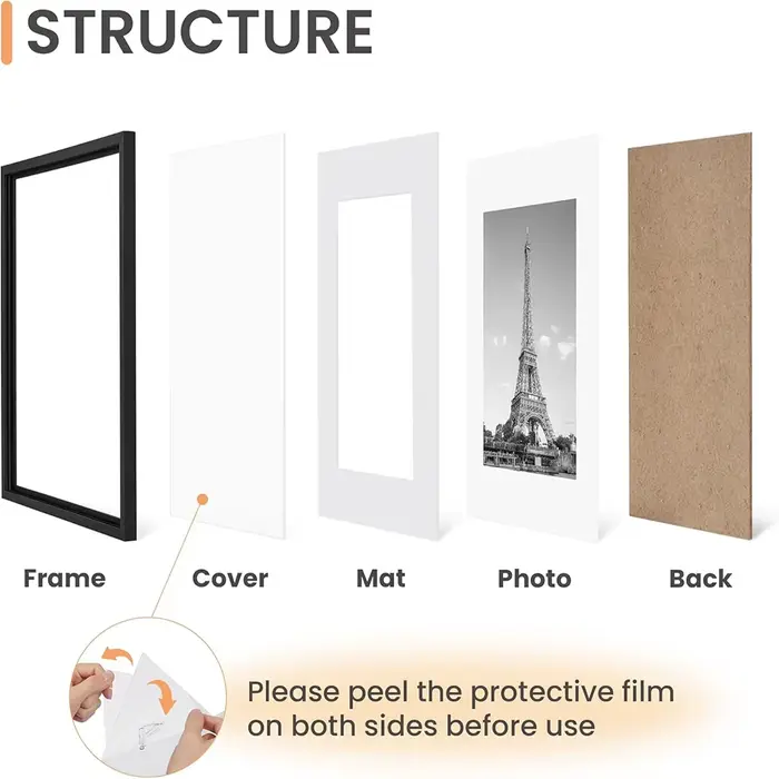 Affiches personnalisées
